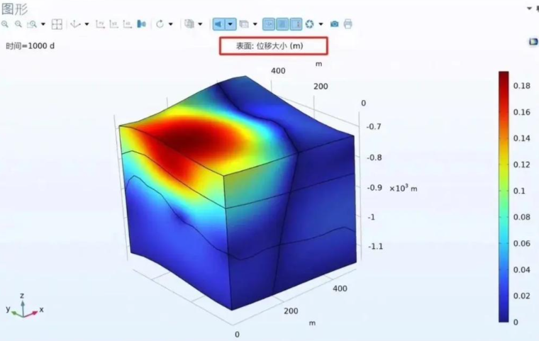 abaqus许可证续期流程是什么？